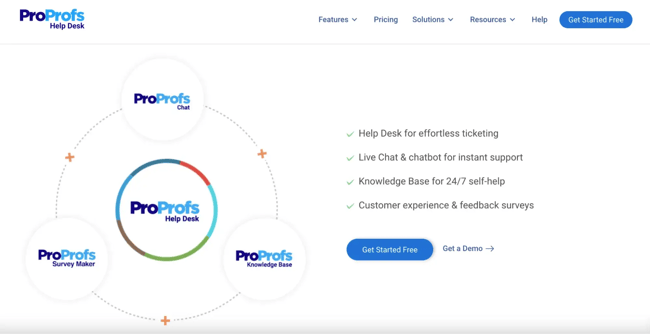 ProProfs Help Desk, support ticketing
