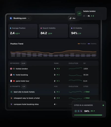 Profound alternatives, Screenshot from Nightwatch that offers AI search and LLM tracking.