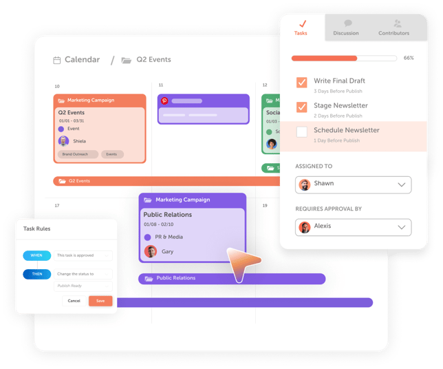 CoSchedule Project-Management