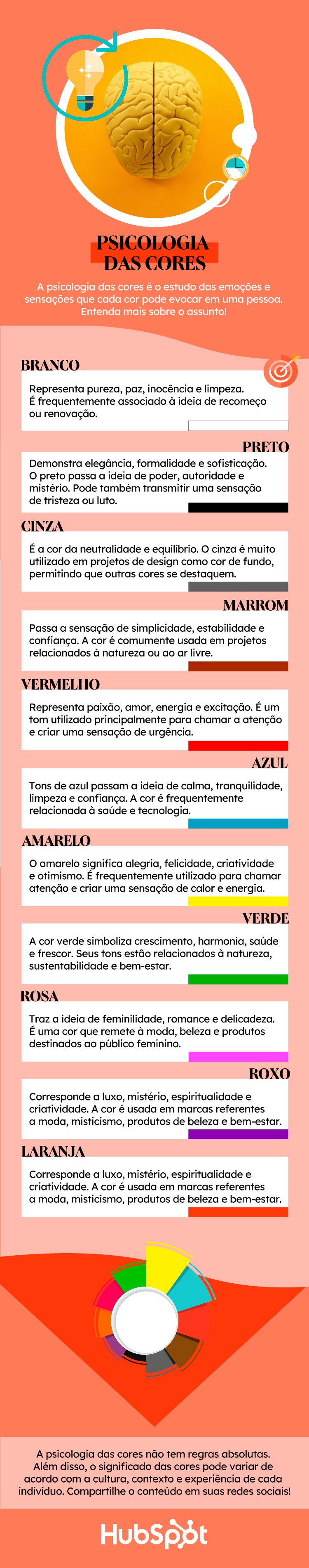 Psicologia-das-Cores_O que cada cor diz