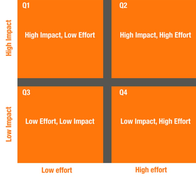 Quadrant-1.jpg