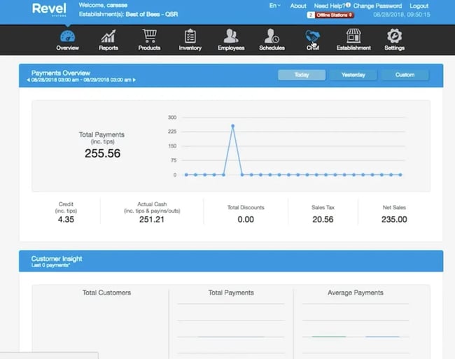 best pos loyalty program software: Revel