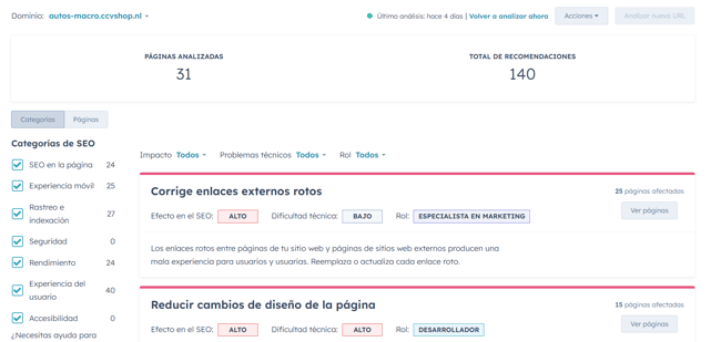 Panel de SEO en HubSpot
