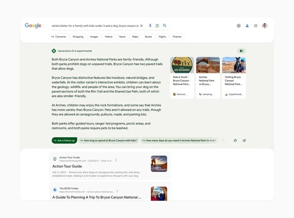 customer acquisition costs  SERPs after generative AI