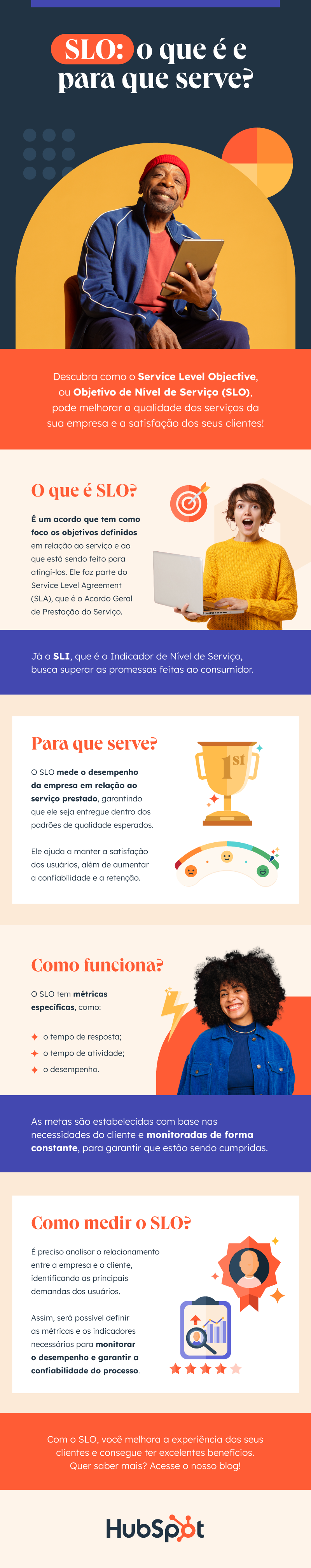 SLO-o-que-é-e-para-que-serve (1)