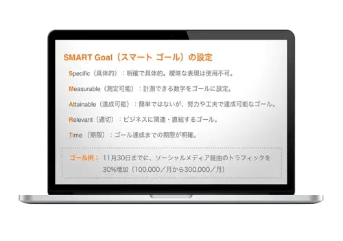SMART