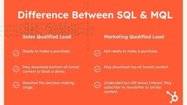 difference between mql and sql chart