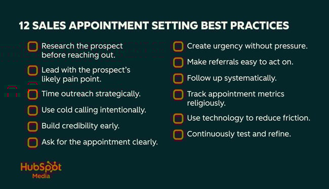 Sales Appointment Setting Best Practices