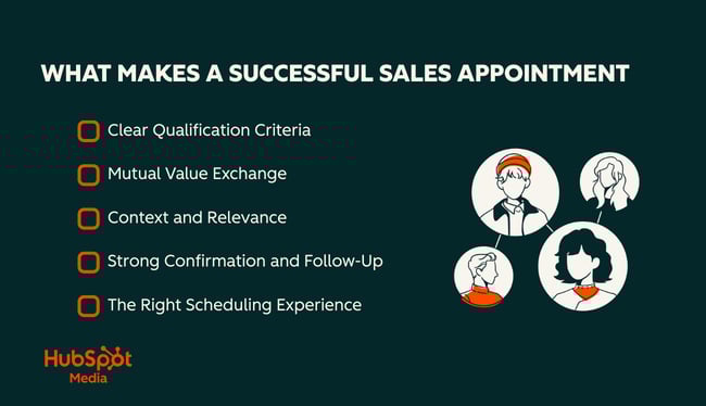 Sales Appointment criteria