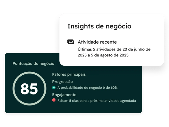Captura de tela do Sales Hub, da HubSpot, na área de progressão inteligente de negócios e pontuação de leads