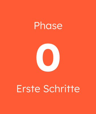 Phase 0 Erste Schritte