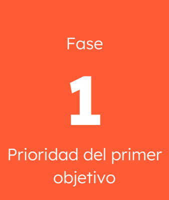 Fase 1 Prioridad del primer objetivo