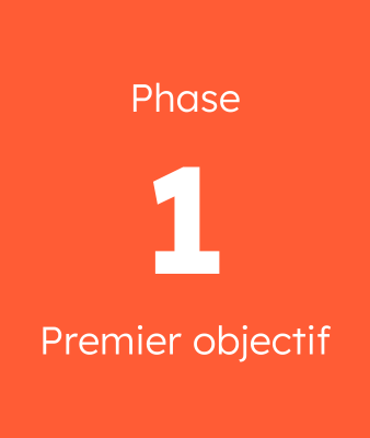 Phase 1, Premier objectif
