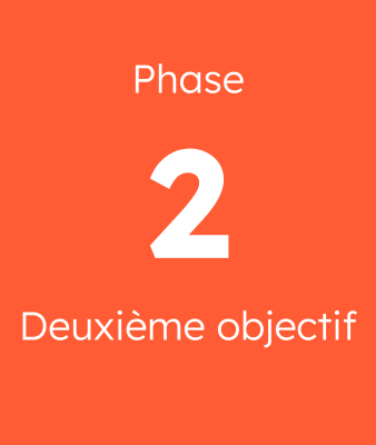 Phase 2, Deuxième objectif