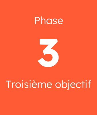 Phase 3: Troisième objectif