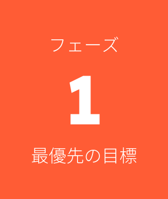 フェーズ 1 最優先の目標