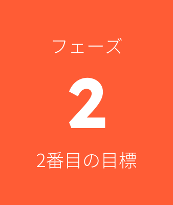 フェーズ 2 2番目の目標