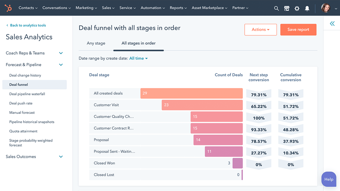 SalesAnalytics_New