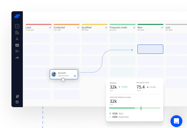 Salesflare CRM dashboard