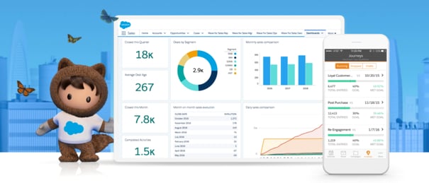 Salesforce-Oct-18-2021-07-57-23-38-AM