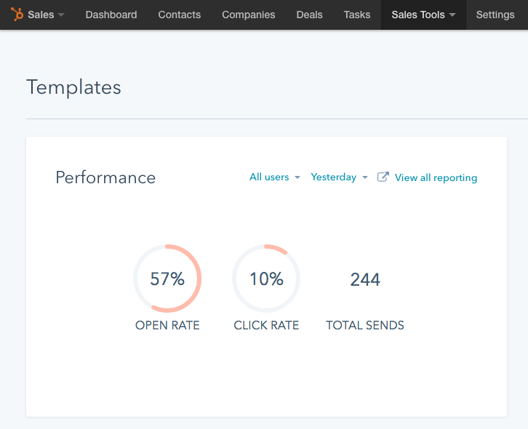 Das Vorlagen-Dashboard in HubSpot Sales