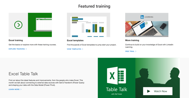 microsoft knowledge base example featured training