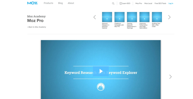 Knowledge Base - Community