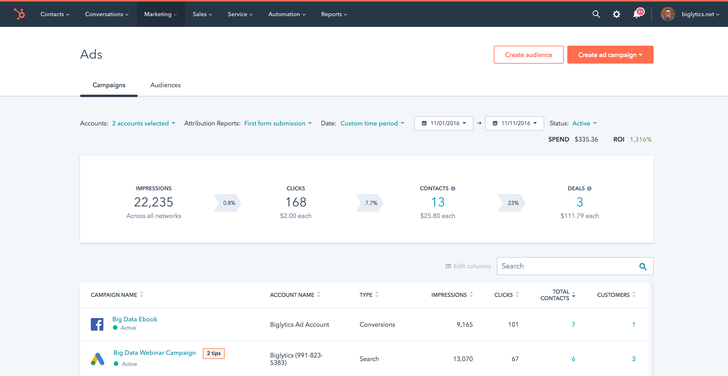 HubSpot Ads Now Available to Marketing Hub Professional and ...