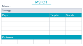 MSPOT Template