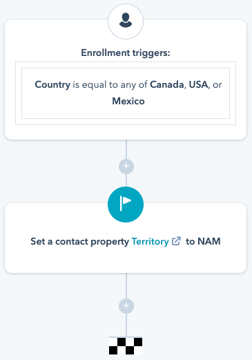 lead assignment hubspot Screen Shot 2019-10-09 at 9.38.53 AM
