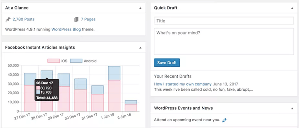 Use WP Native Articles plugin to review stats for individual articles or for all your Instant Articles right in your WP dashboard