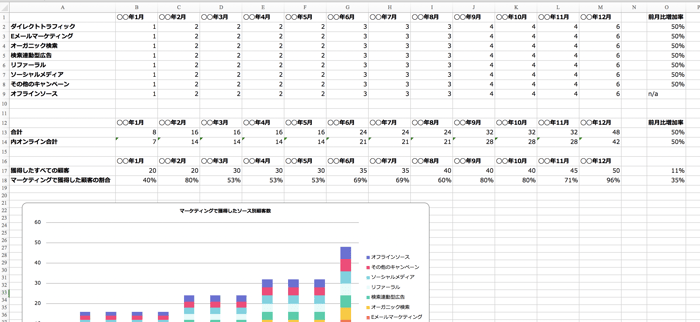 Spreadsheet2