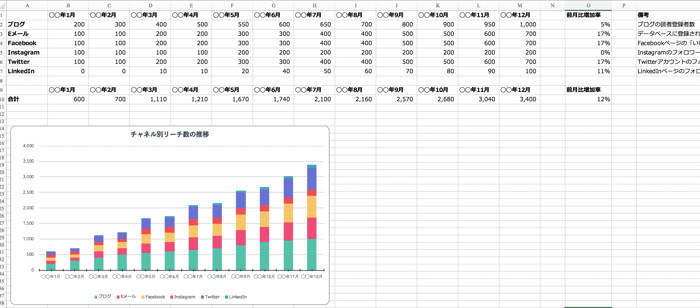 Spreadsheet1