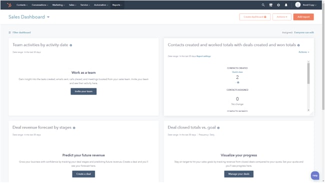 how to build a lead generation form template hubspot