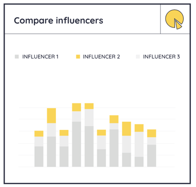 instagram-analytics-tools