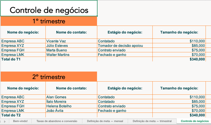 calculos