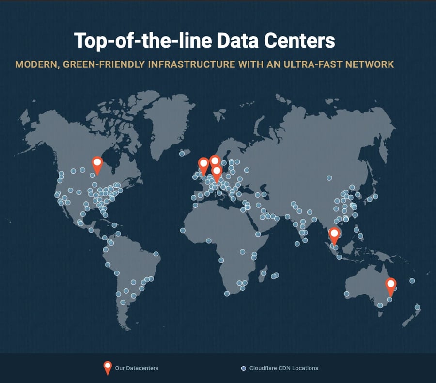 Map of SiteGround's server locations across the world