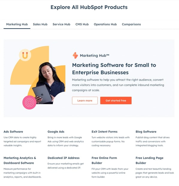 emotionally intelligent segmentation, hubspot