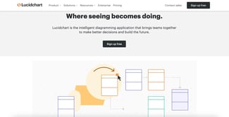 ux tools: lucidchart homepage