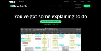 ux tools: omnigraffle