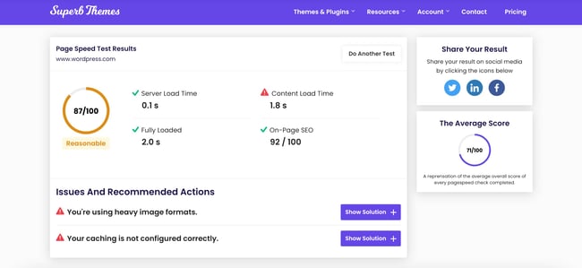 wordpress site optimization test results: image shows an analysis of how wordpress.com's site performs with speed tests 