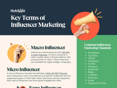 Screenshot 2024-03-28 at 2.20.23 PM