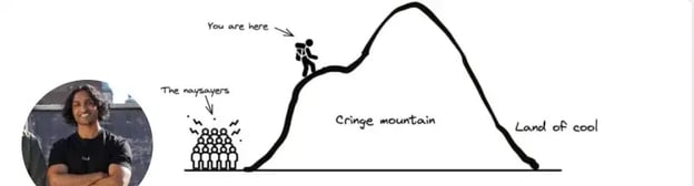 climbing the cringe mountain