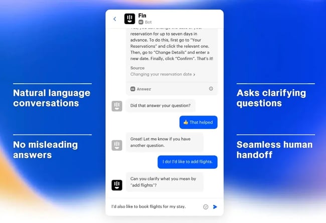 Fin AI chatbot by Intercom