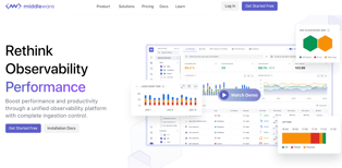 Middleware Uptime Tool