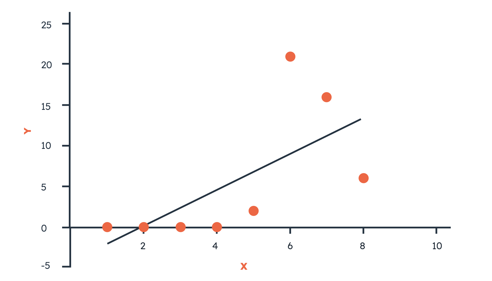 Screenshot 2025-08-15 at 10.31.21 PM