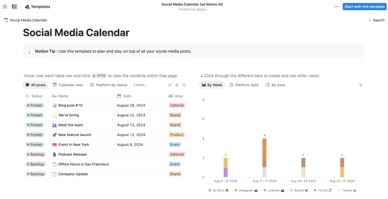 Notion Social Media Calendar