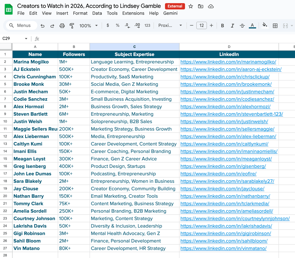 A Smarter System for Vetting LinkedIn Creators [Scorecard + Creator ...