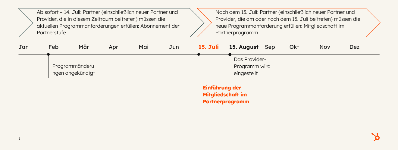 Screenshot 2026-02-23 143119