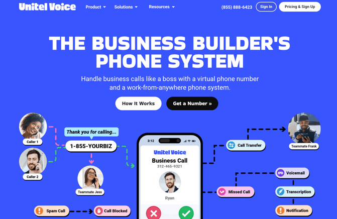 Unitel Voice Call Center Software